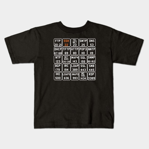 Hacker Port Numbers V2 Updated Kids T-Shirt by Cyber Club Tees